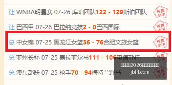 国际足联,世界杯投注,平台,国际足联2026世界杯投注平台,世界杯投注,2026世界杯预测,足球投注,世界杯赔率,在线投注,体育博彩