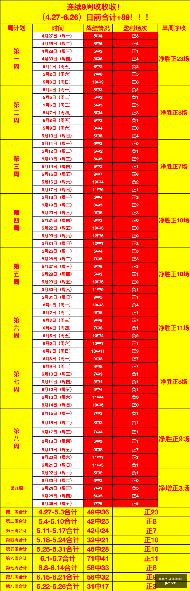 国际足联,世界杯投注,平台,国际足联2026世界杯投注平台,世界杯投注,2026世界杯预测,足球投注,世界杯赔率,在线投注,体育博彩