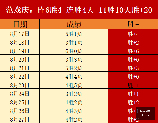小米澎程,增程,万起大五座,bwin必赢,bwin必赢官网,bwin必赢app,bwin必赢平台