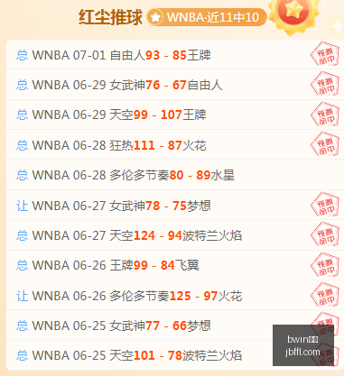 独家今日最,激动人心的,强强对决,bwin必赢,bwin必赢官网,bwin必赢app,bwin必赢平台