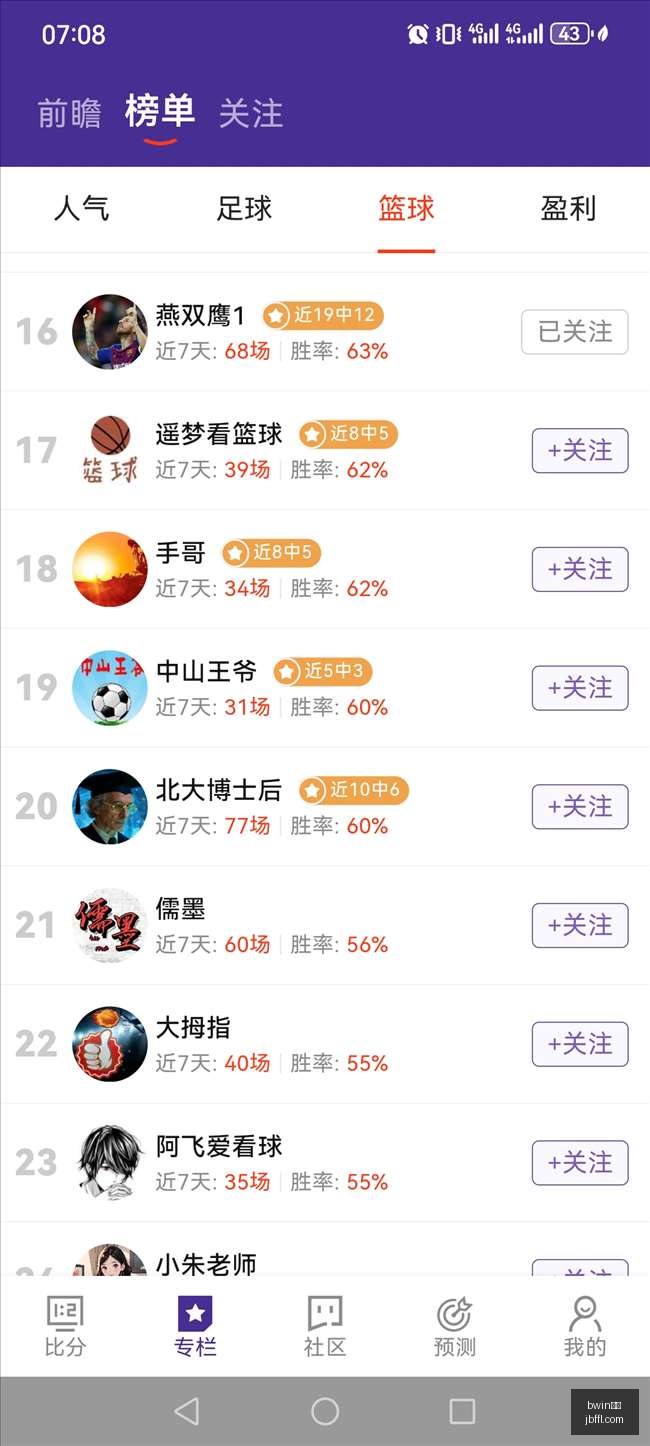 菇域幽城抢,先体验攻略,地牢冒险终,bwin必赢,bwin必赢官网,bwin必赢app,bwin必赢平台