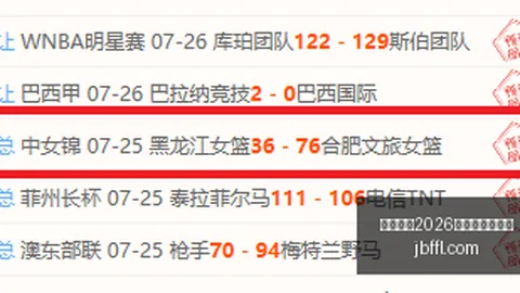 国际足联2026世界杯投注平台2026世界杯预测突发变动