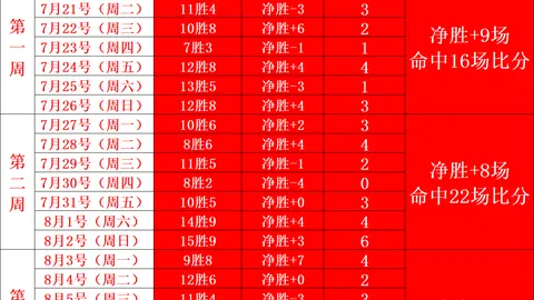 国际足联2026世界杯投注平台 111140 1