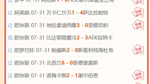 乌度卡录像分析课：失误球员或将面临责任考验